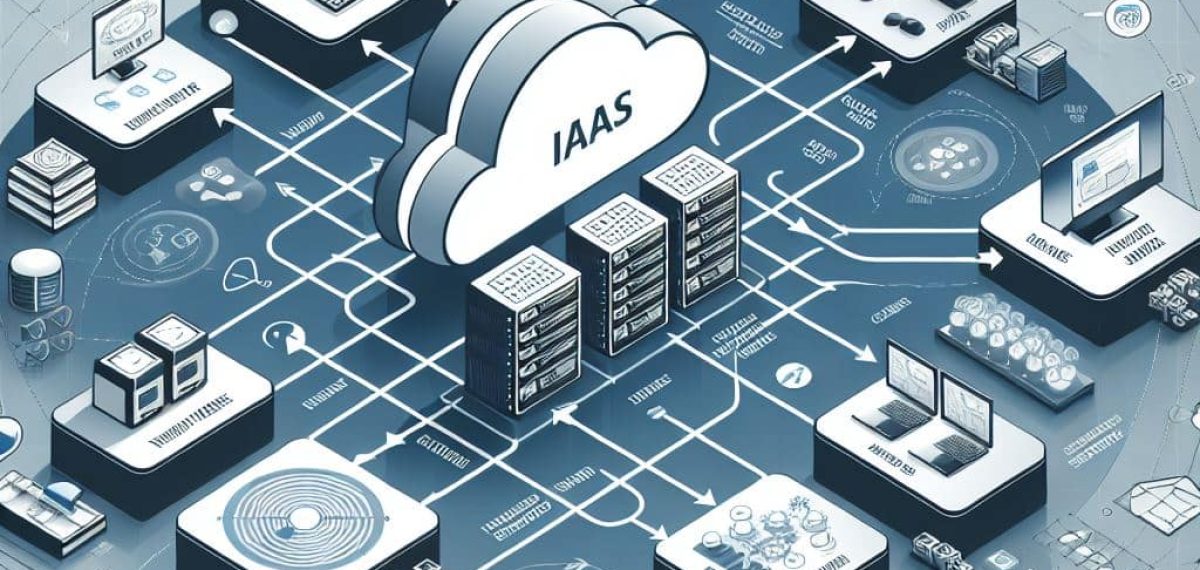 Infrastructure as a service IAAS
